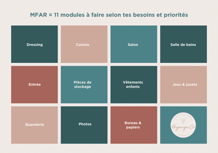 11 pièces à organiser avec MFAR